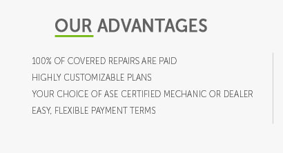 extended warranty auto insurance